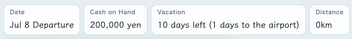 The bar at the top of the screen: date, cash on hand, vacation days left and distance