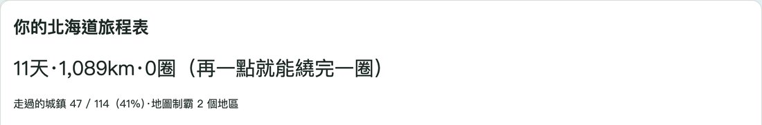 旅程表,列出天數、距離、走過的城鎮和住過的地方